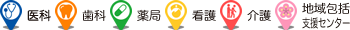 地図アイコンの説明